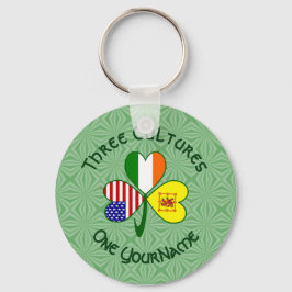 Scotland Rampant USA Ireland Flaggor Shamrock Namn Nyckelring