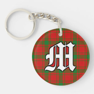 Scots Klan MacQuarrie Tartan Play