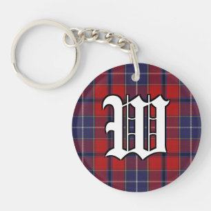 Scots Klan Wishart Tartan Play