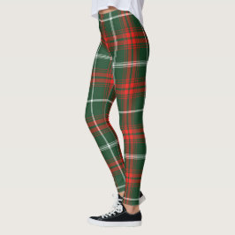 Scotstee Klan Prince of Wales Tartan Women Legging