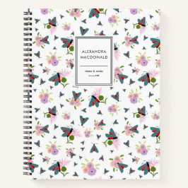 Scottish Butterfly Moth Thistle Flower Namn Modern