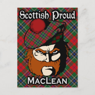 Scottish Klan MacLean Tartan Postcard Vykort