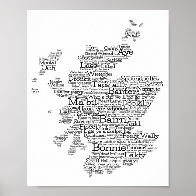 Scottish Slang Ord Karta Poster (Framsidan)