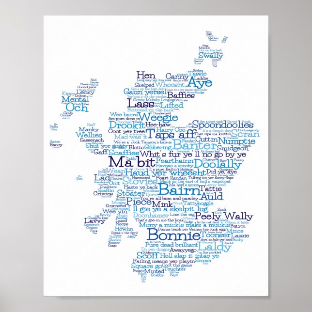 Scottish Slang Ord Karta Poster (Framsidan)