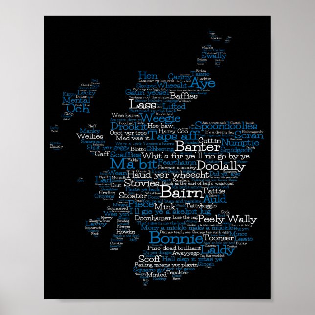 Scottish Slang Ord Karta Poster (Framsidan)