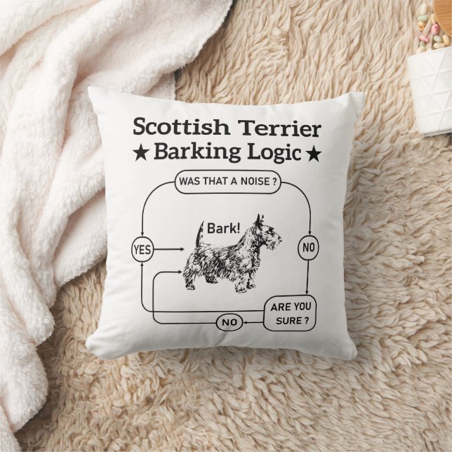 Scottish Terrier Barking Logic Rolig hund Sarcasti Kudde (Filt)