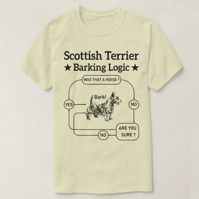 Scottish Terrier Barking Logic Rolig hund Sarcasti T Shirt (Design framsida)