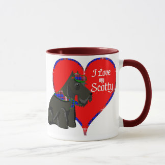Scotty Mugg