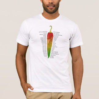 Scoville värmer fjäll t-shirt