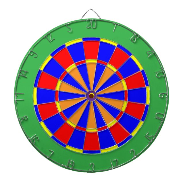 Screamer Piltavla (Framsidan)