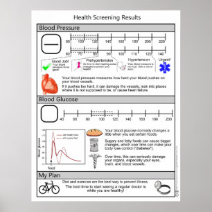 Screening för högt blodtryck och diabetes poster