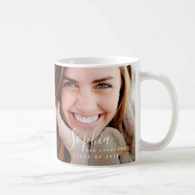 SCRIPT NAMN KAFFEMUGG (Höger)