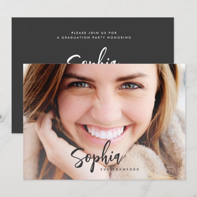 SCRIPT NAMN STUDENTEN-KORT INBJUDNINGAR (Fram/baksida)