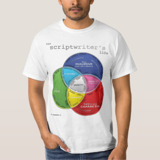 Scriptwriters liv: T-tröja T-shirt