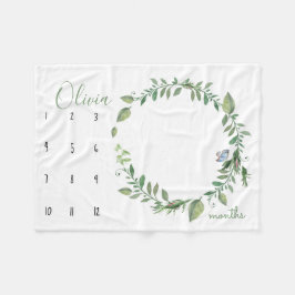 Se mig växa - Fotofilt med vattenfärg Fleecefilt