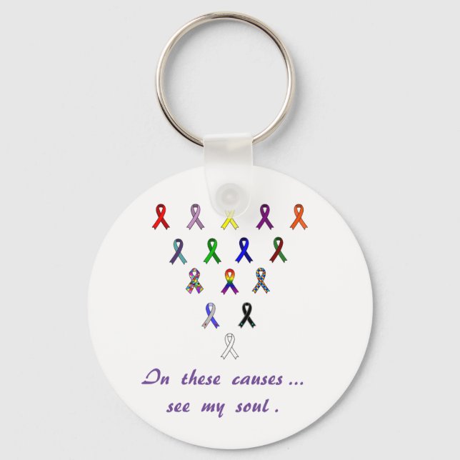 Se Min egen nyckelkedja Nyckelring (Framsida)