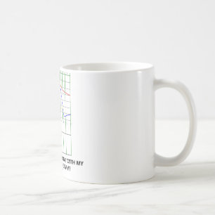 Se något orätt med mitt Wiggers diagram? Kaffemugg