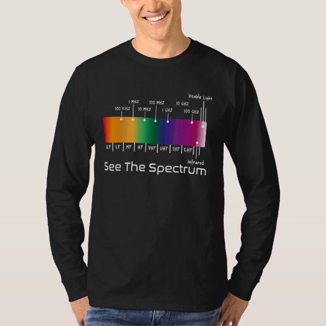 Se spektrum för ham-radiooperatör t shirt (Framsida)
