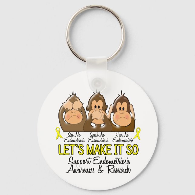 Se Spetshörningsnummer Endometrios 2 Nyckelring (Framsida)
