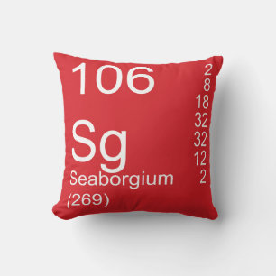 Seaborgium Kudde