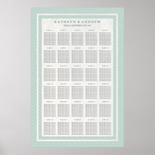 Seafoam-Grönten Seigaiha Bröllop/händelsesammanträ Poster