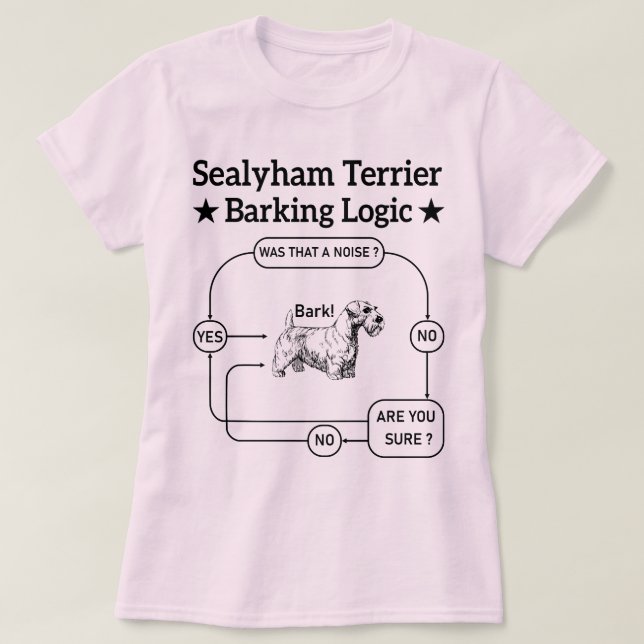 Sealyham Terrier Barking Logic Rolig hund Sarkasti T Shirt (Design framsida)
