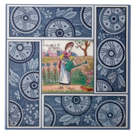 Seasonplattor: Sommar av Kate Greenaway Repro 1880 Kakelplatta