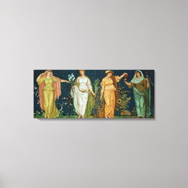 Seasons Canvastryck (Framsida)