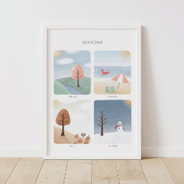 Seasons Teacher Homeschool Classroom Decor Poster