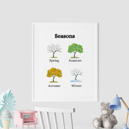 Seasons Träd Kids' Education Poster