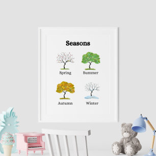 Seasons Träd Kids' Education Poster