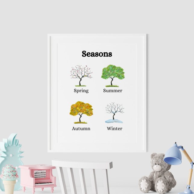 Seasons Träd Kids' Education Poster (Seasons Trees Kids' Educational Poster on the wall in white frame.)