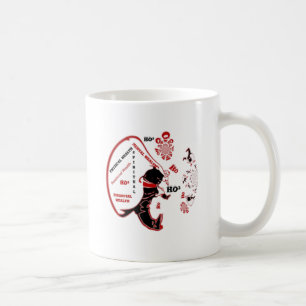 Secret Santa Gift - välstånd och välstånd Kaffemugg