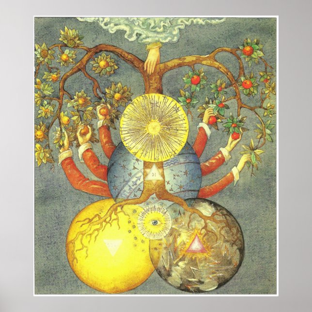 Secret Symbols of the RosiCrucian, 1785 German Poster (Framsidan)