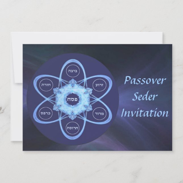 Seder Tallrik Inbjudningar (Framsida)