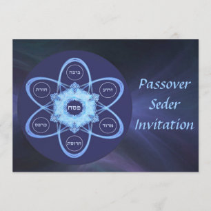Seder Tallrik Inbjudningar