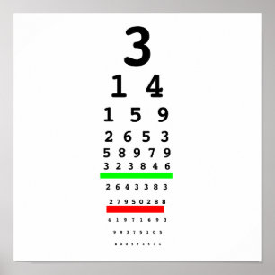 Seeing Pi-diagram Poster