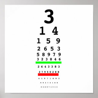 Seeing Pi-diagram Poster