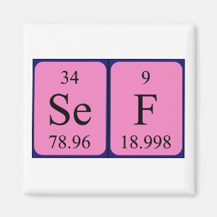 Sef Periodisk magnet bord namn