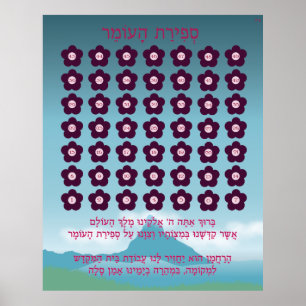 Sefirat Haomer-diagram Poster