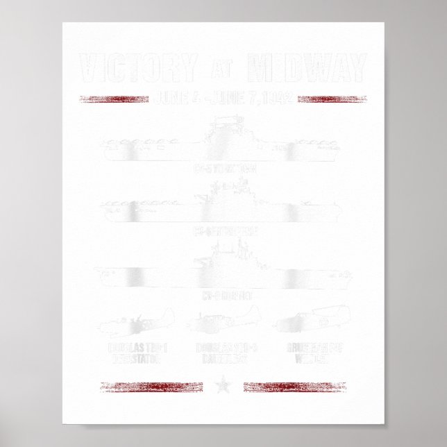 Seger i Världskriget Midway Battel 2 Poster (Framsidan)