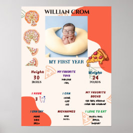 Segmentpizzatid 1:a året Birthday Mileston Poster