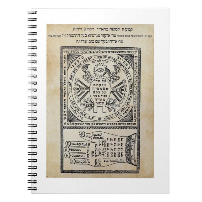 Segula, Amulet. Sefer Shaar HaYechudim. Kabbalah Anteckningsbok (Framsidan)