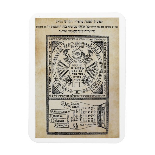 Segula, Amulet. Sefer Shaar HaYechudim. Kabbalah Magnet (Vertikal)