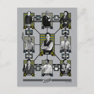 Seinfeld Teckenrelationsdiagram Vykort