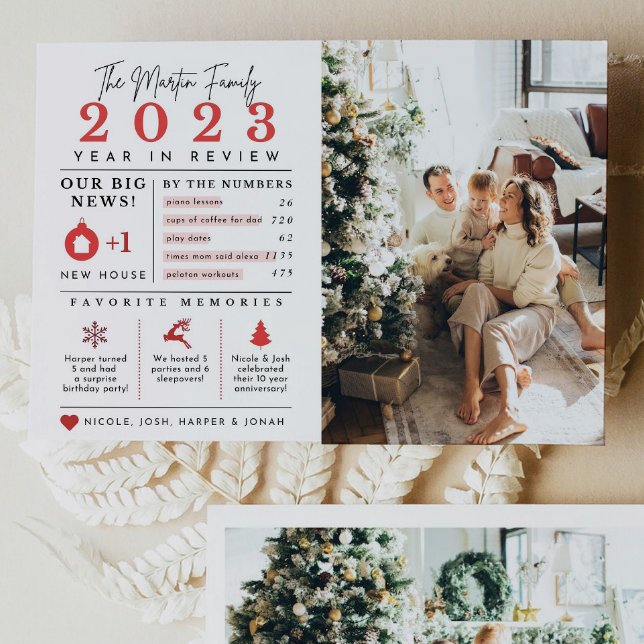 Semesterårsöversikt Infographic Julkort (Skapare uppladdad)