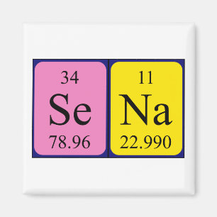 Sena Periodisk bord namn magnet