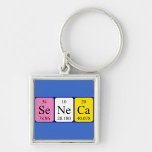 Seneca Periodisk nyckelring bord namn