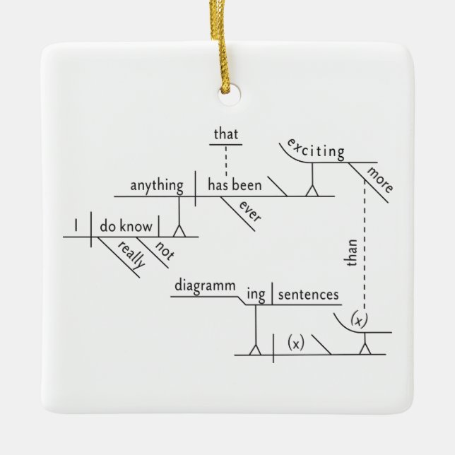 SENTENCE DIAGRAM ORNAMENT Gertrude Stein Quote (Framsida)