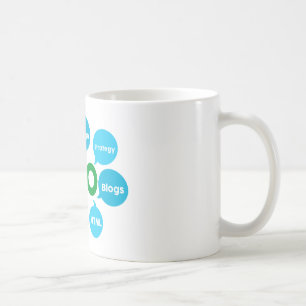 SEO-marknadsföring Kaffemugg